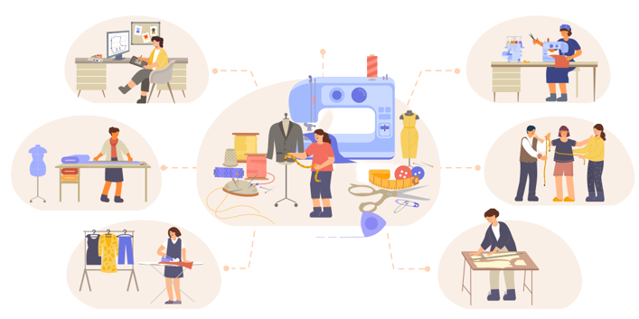 All in one illustration of garment construction process